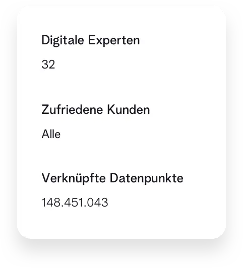 Kurze Statistikaufzählung